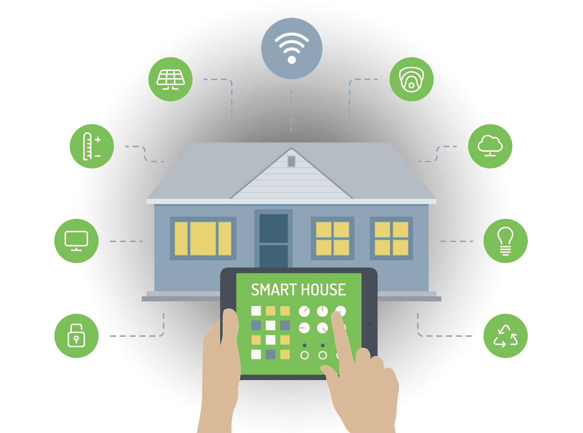 Atoms smart home services
